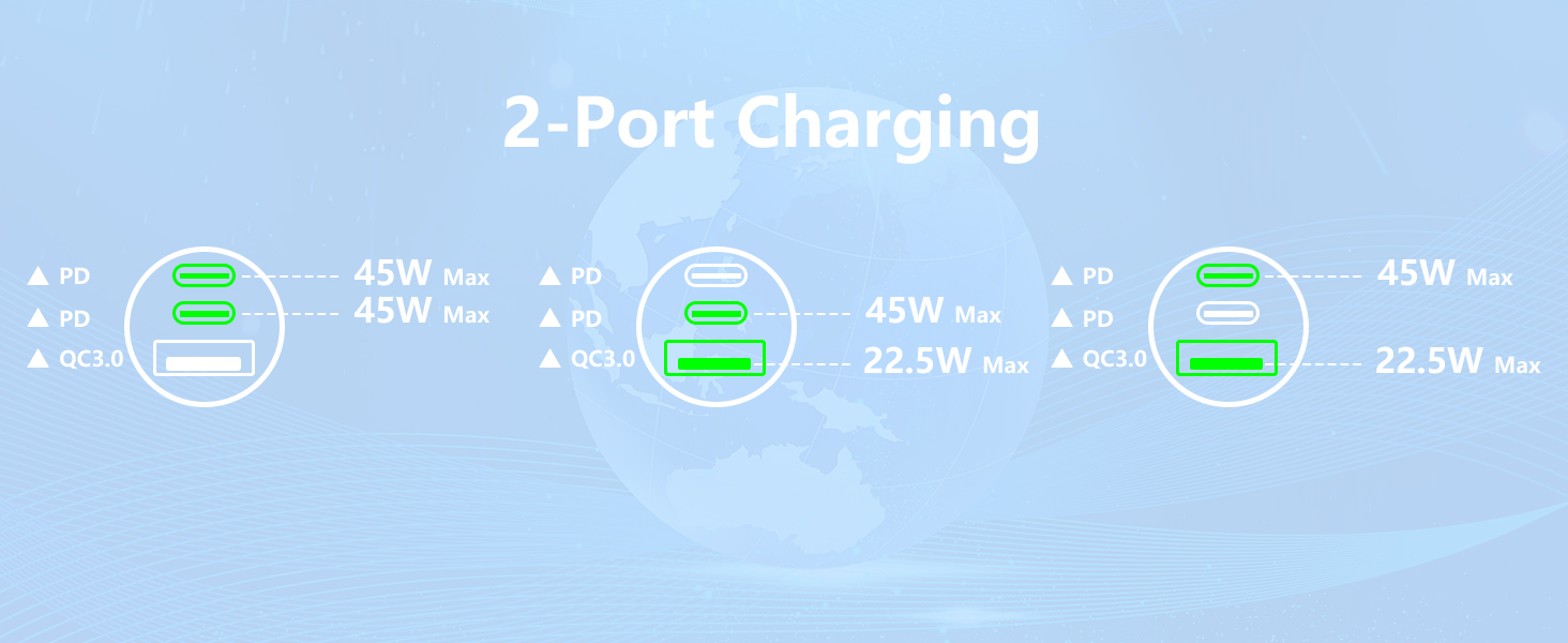 MFi Certified 3-Port 67W USB-C + USB-A Power Cigarette Lighter iPhone 17 Car Charger Fast Charging