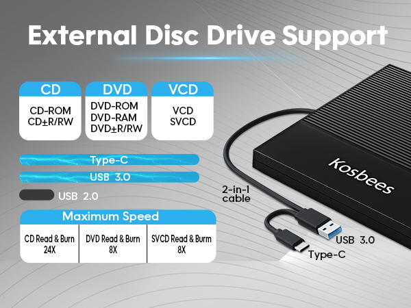 External Disc Drive Support
