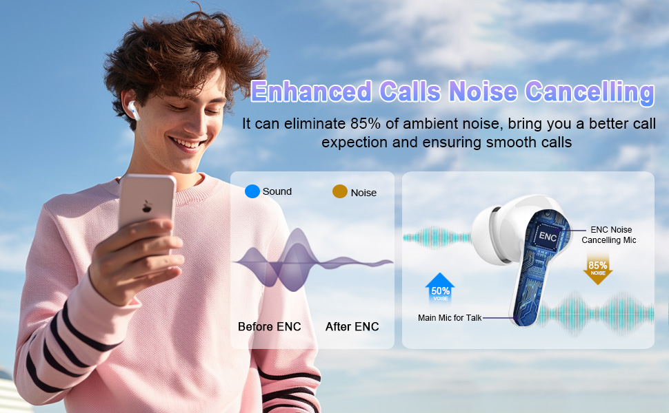 bluetooth earphones