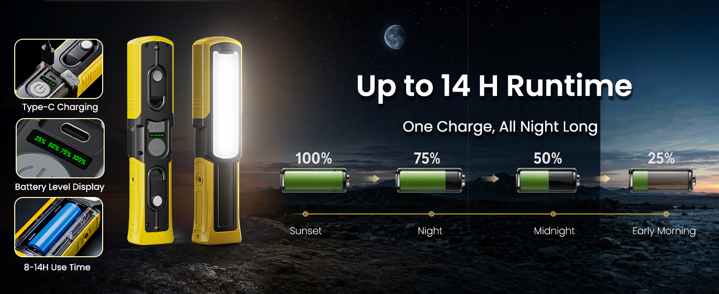Rechargeable Long-Lasting Work Light