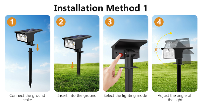 Installation Method