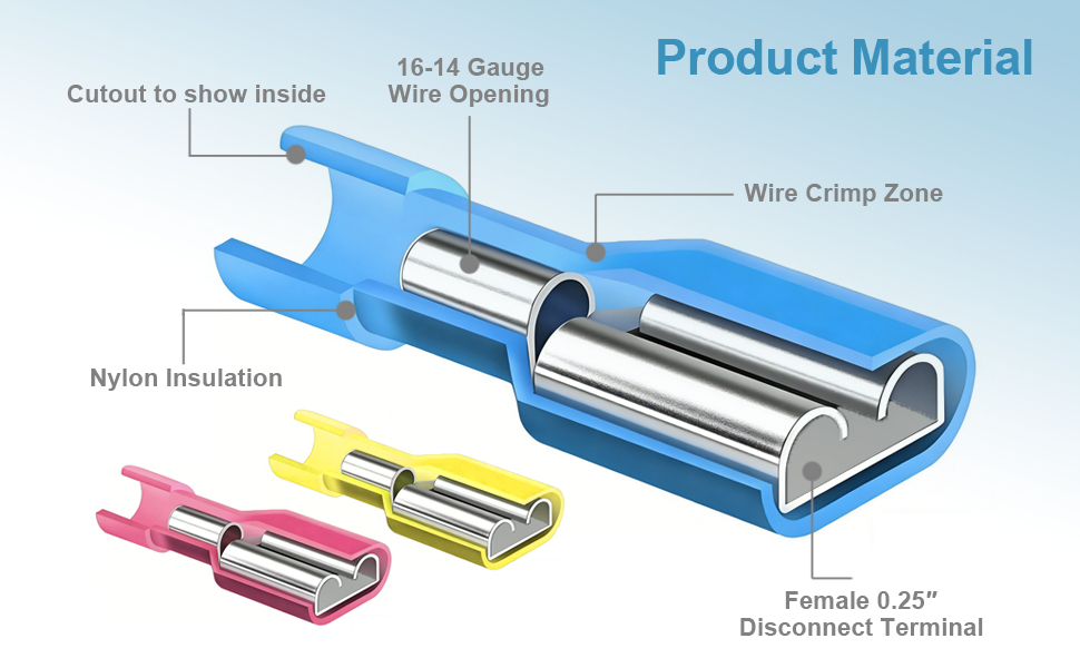 Male &amp;amp; Female Spade Electrical Wire Connector