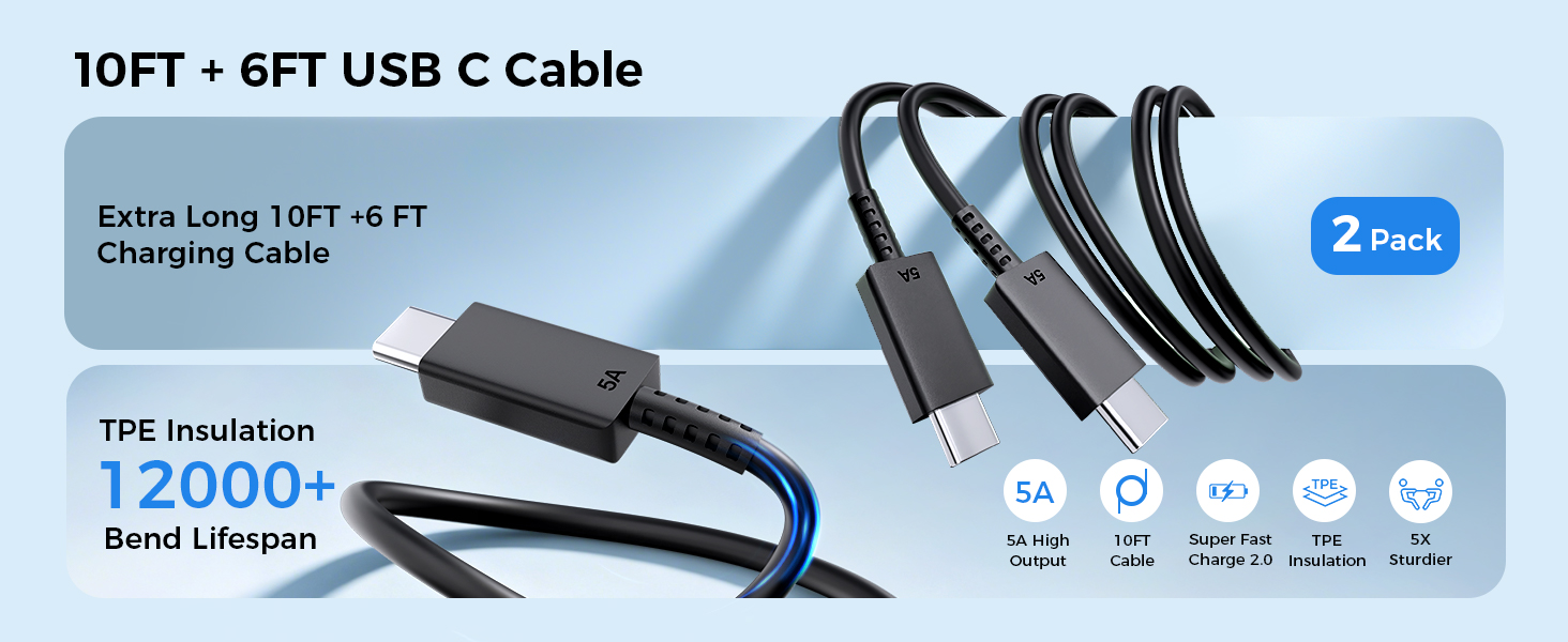 usbc charger