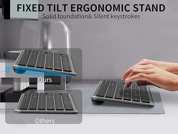 Silent wireless keyboard and mouse