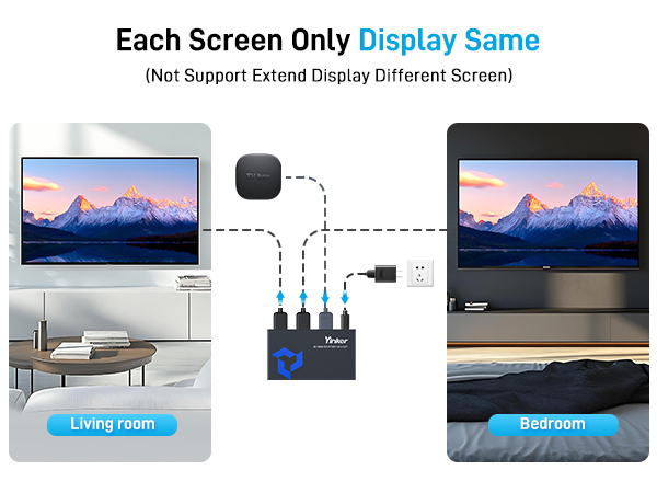 Text reads 'Each Screen Only Display Same'. Diagram showing laptop display mirroring setup with blue connecting lines between two laptop screens and a connection hub.