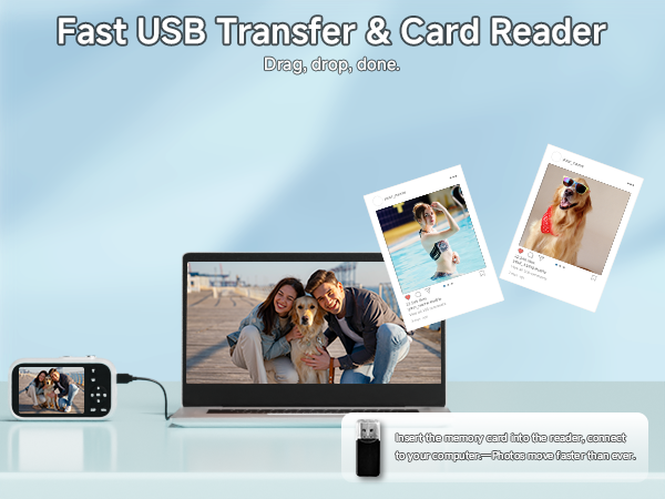 32GB Card and Card Reader digital camera with sd card