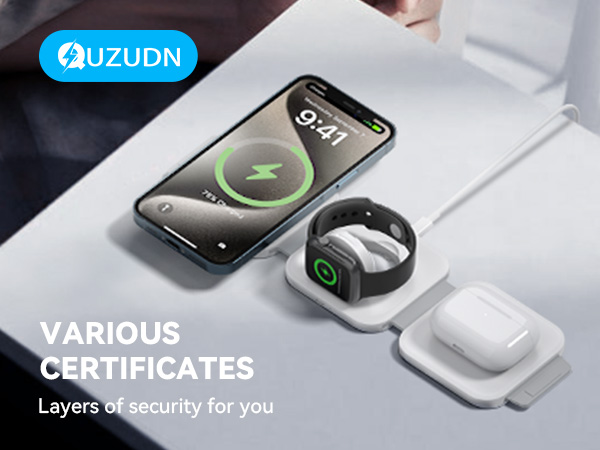 VARIOUS CERTIFICATES Layers of security for you