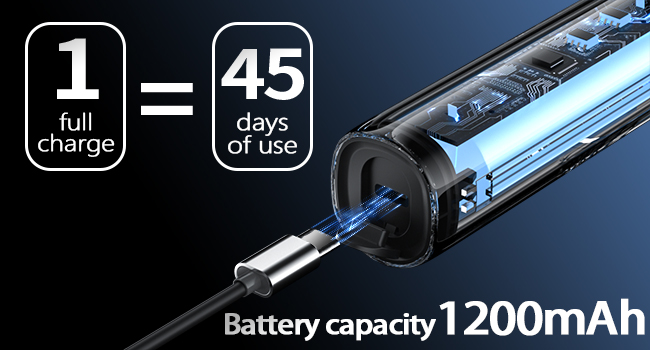 45-Day Battery Life