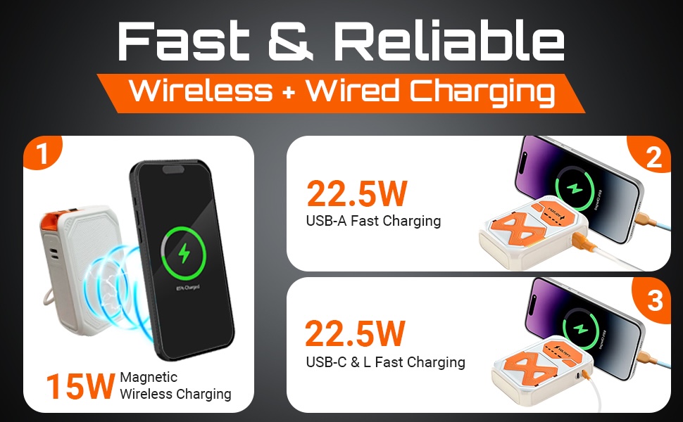 Fast And Reliable Wireless and Wire Charging