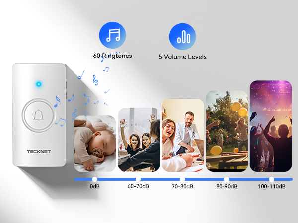 Smart doorbell featuring 60 ringtones, 5 volume levels, and noise reduction. Image shows device and icons representing sound ranges for different environments.