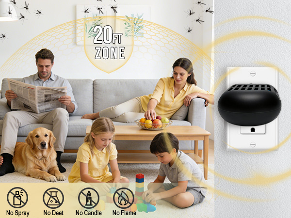 No Spray, No Deet, No Candle, No Flame