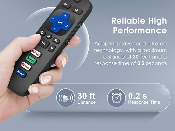 for roku remote, for roku remote replacement, for tcl roku tv remote, for roku tv remote