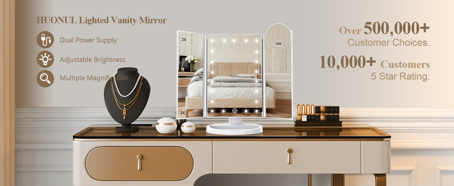 Vanity mirror