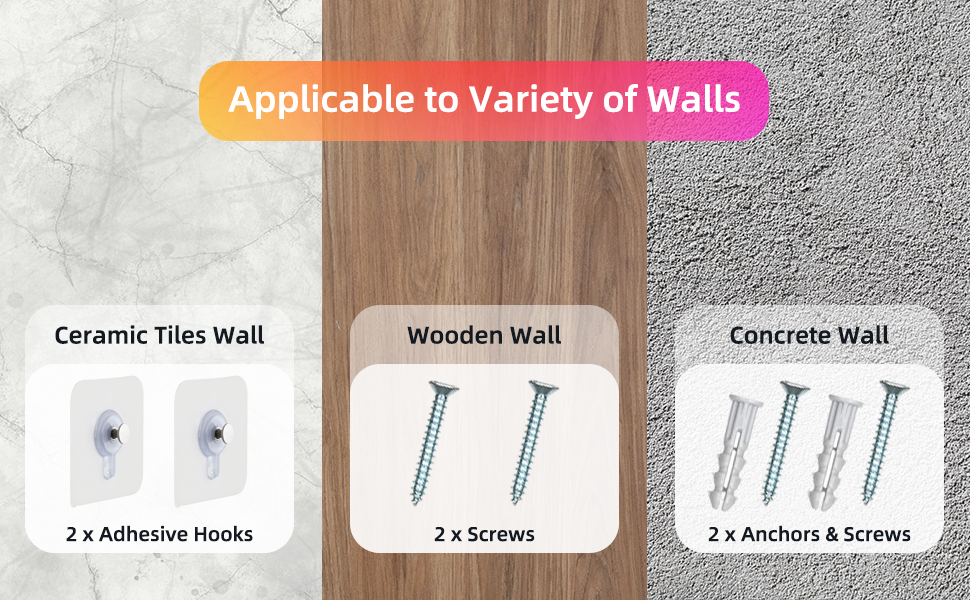 Applicable to Variety of Walls