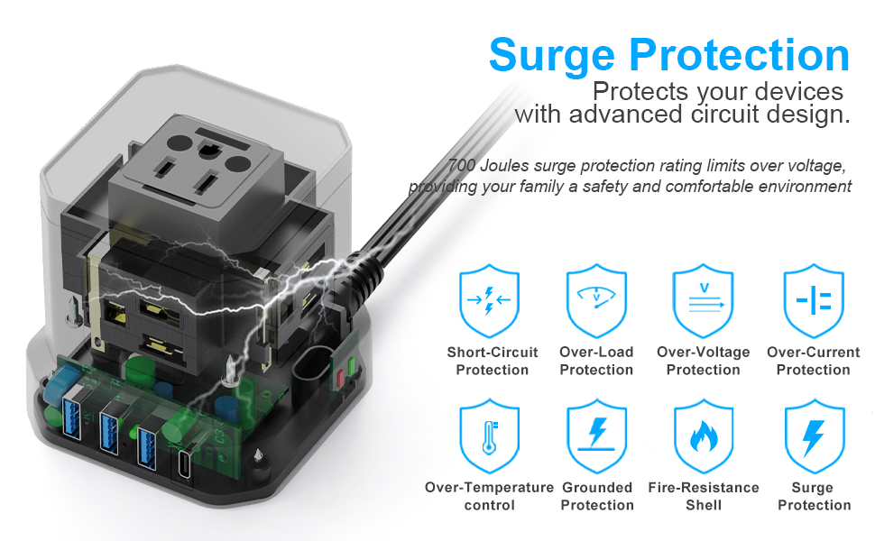 Surge Protection