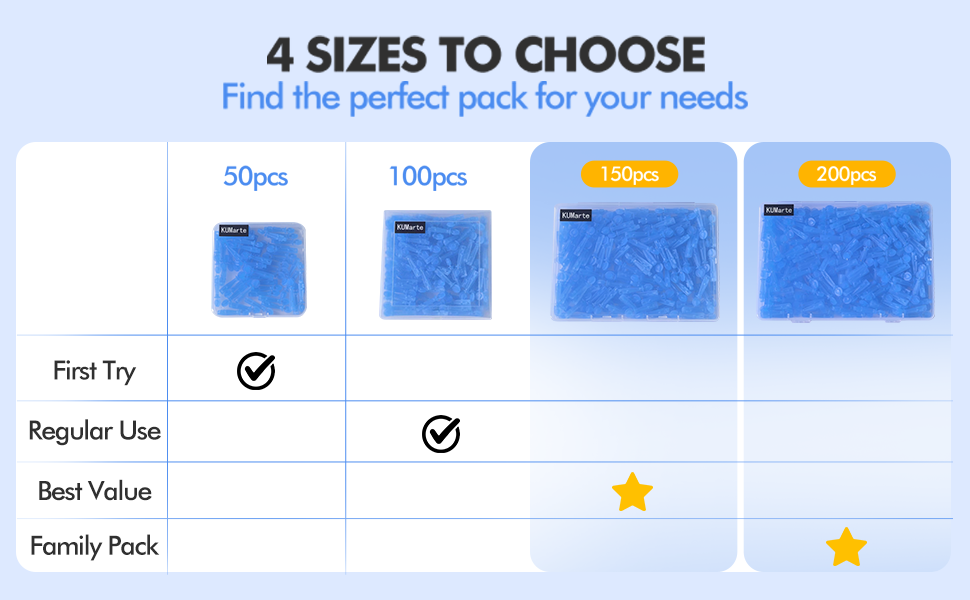 Professional Disposable Blackhead and Blemish Remover Tools