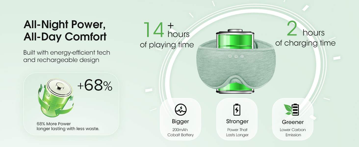 sleep headphones bluetooth sleeping headphone bluetooth sleep headphone wireless sleep phones gifts