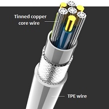 aux cord,c to aux,usb c to aux,cable audio iphone
