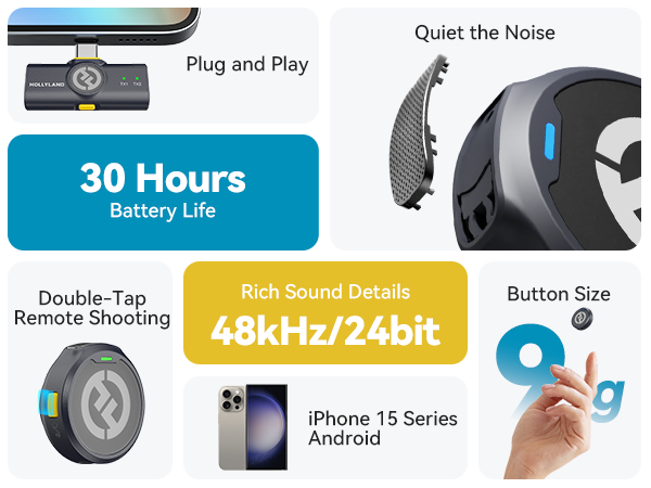 Hollyland Lark M2 wireless lavalier microphone