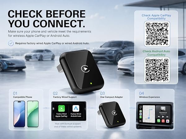 CHECK BEFORE YOU CONNECT.