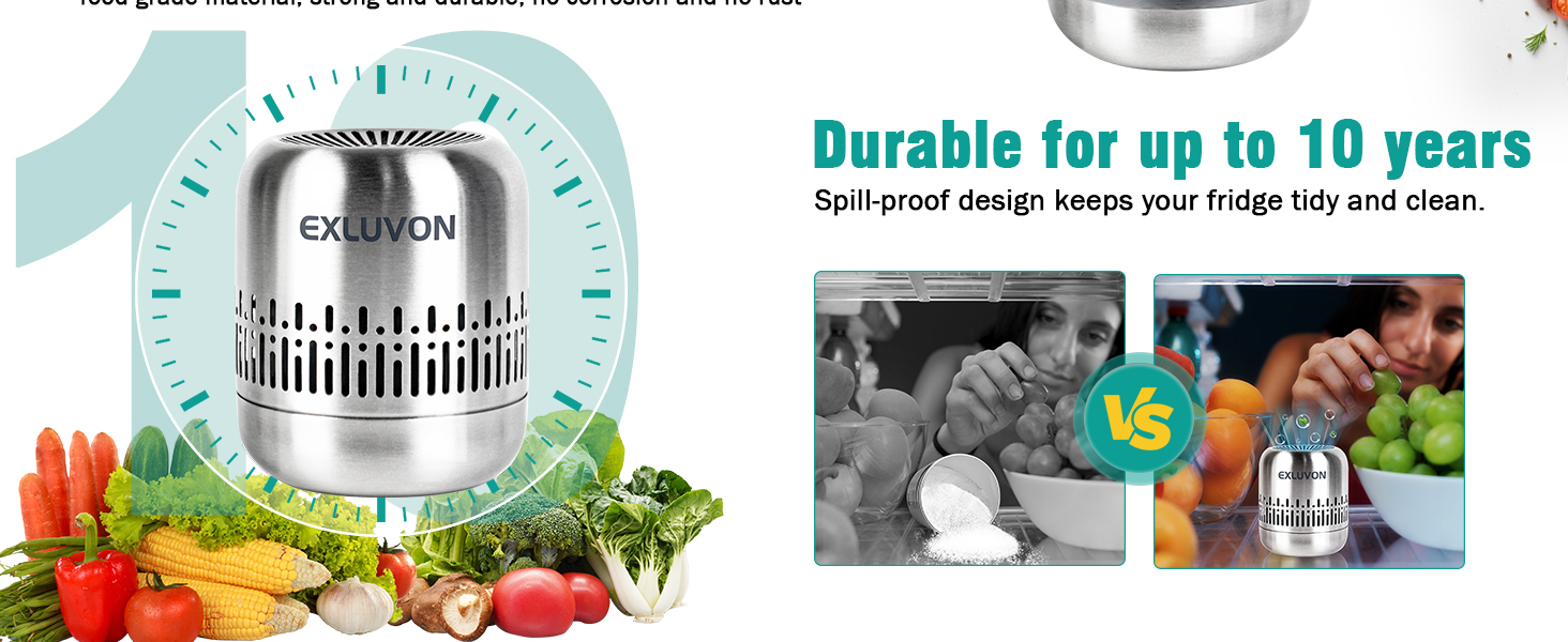 durable for up to 10 years