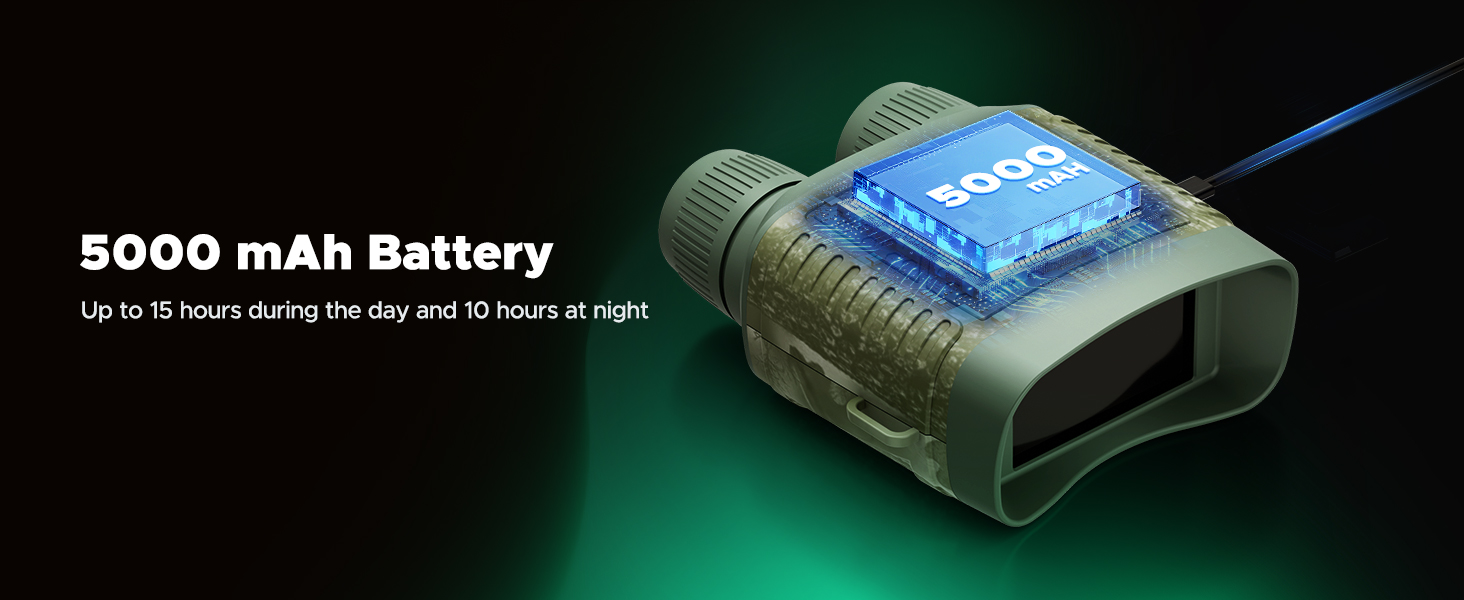 Night Vision Goggles