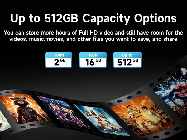 Up to 512GB