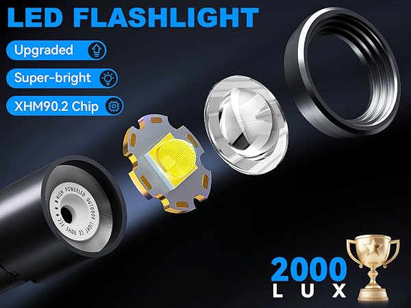 LED flashlight
