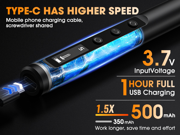 powerfui electric screwdriver