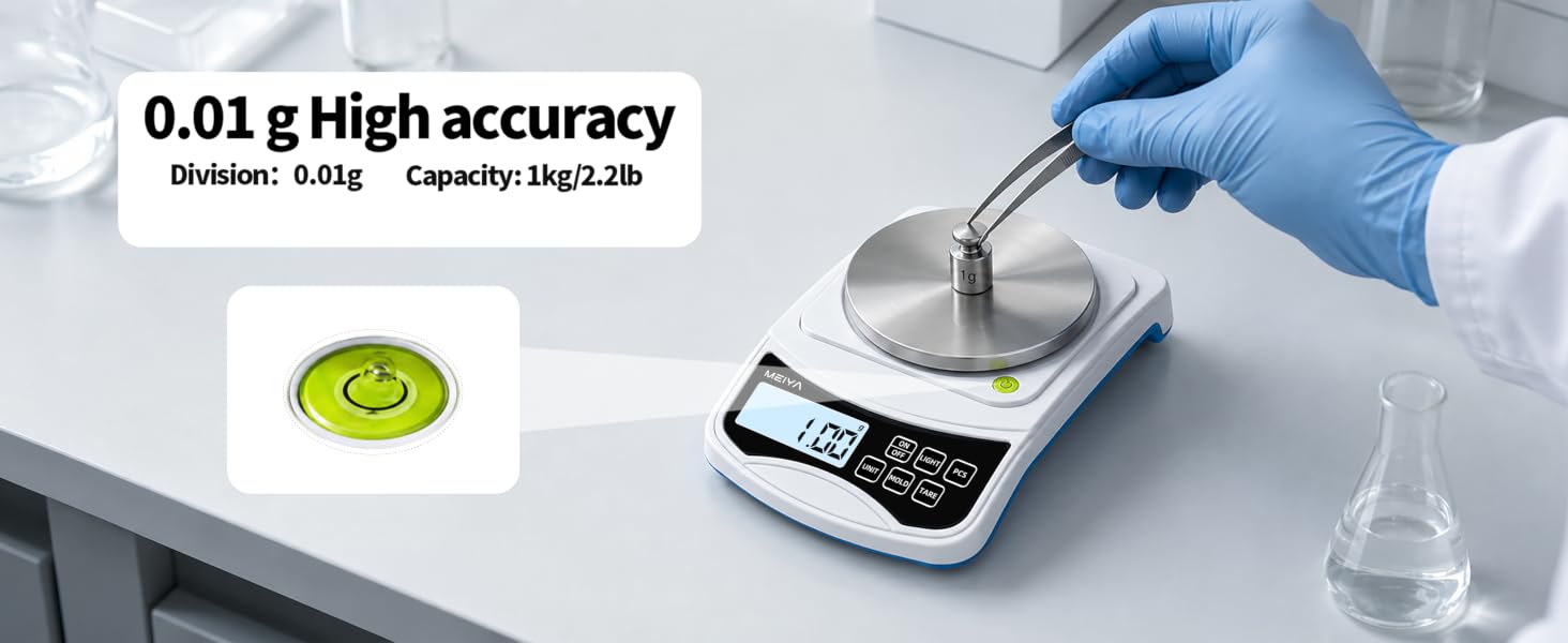 gram scale