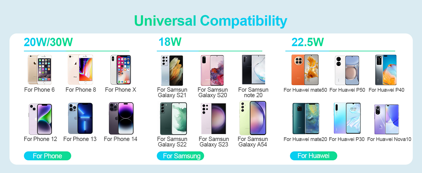 Fast charging travel power bank, ideal gift for tech enthusiasts.
