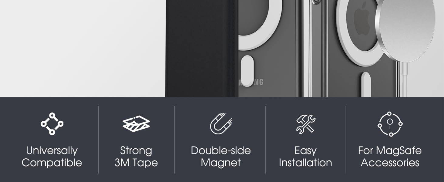 MagSafe Ring Adapter