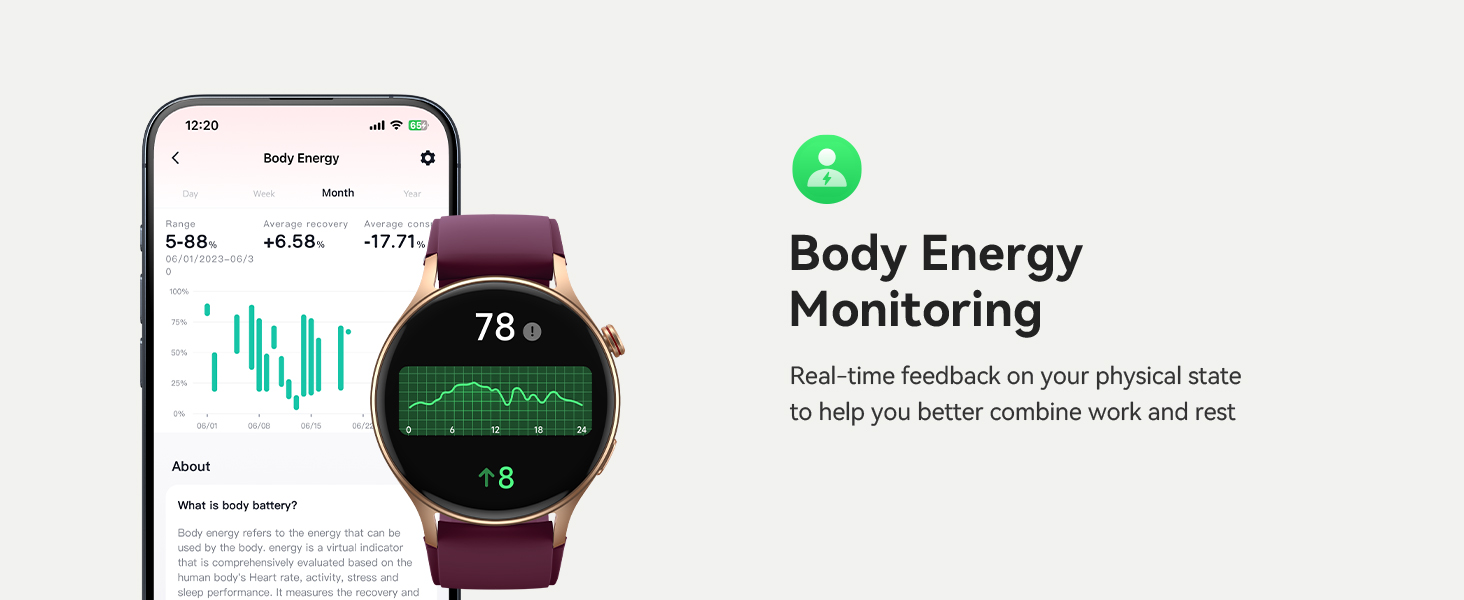 smart watch for women