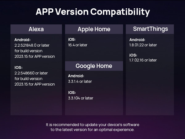 app version