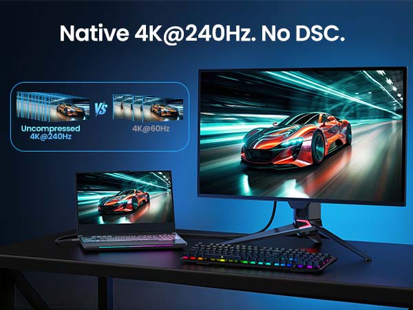 Uncompressed 4K@240Hz