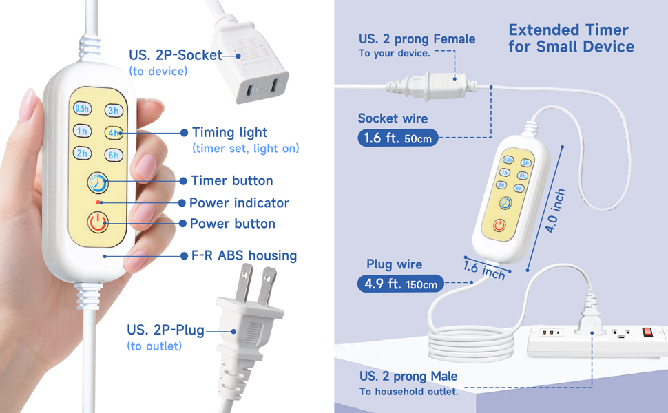 This outlet timer has 6 indicators for 6 timing preset. lights on Indicate the selected setting.