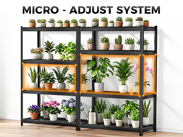 Micro-adjust