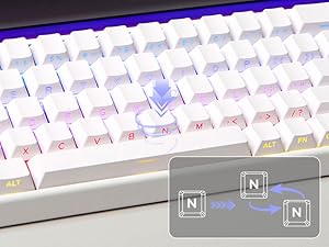 Hero68 HE White
