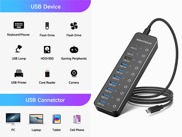 usb c hub for macbook