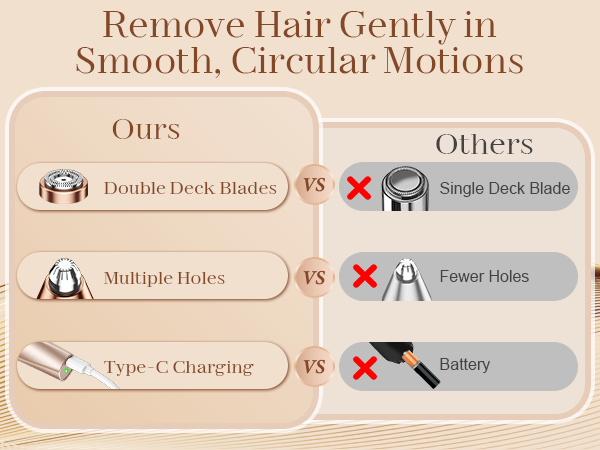 face hair removal for women