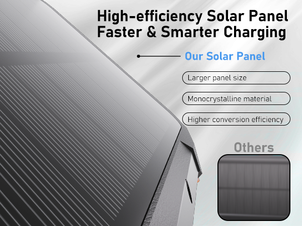 solar charger power bank