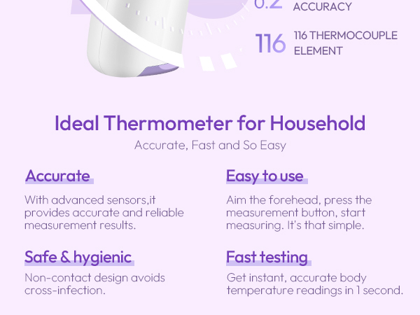 thermometer for kids