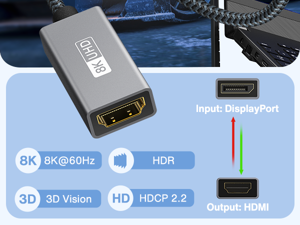 DisplayPort to HDMI Adapter 8K@60Hz