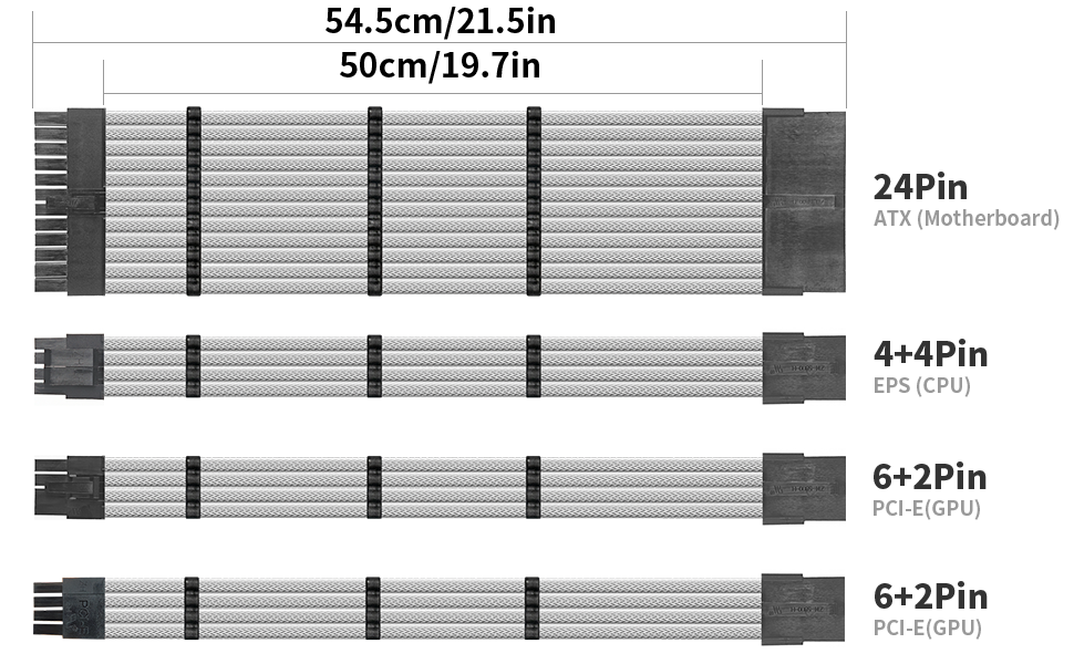 psu cable extension cable kit