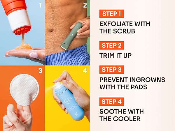 Text reads 'STEP 1 EXFOLIATE WITH THE SCRUB', 'STEP 2 TRIM IT UP', 'STEP 3 PREVENT INGROWNS WITH THE PADS', 'STEP 4 SOOTHE WITH THE COOLER'. Tutorial showing steps for personal grooming with product applications.