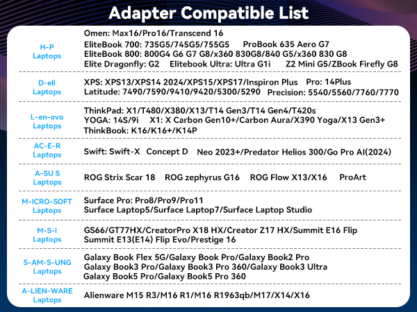 USB C KVM Switch 1 Monitor 2 Computers