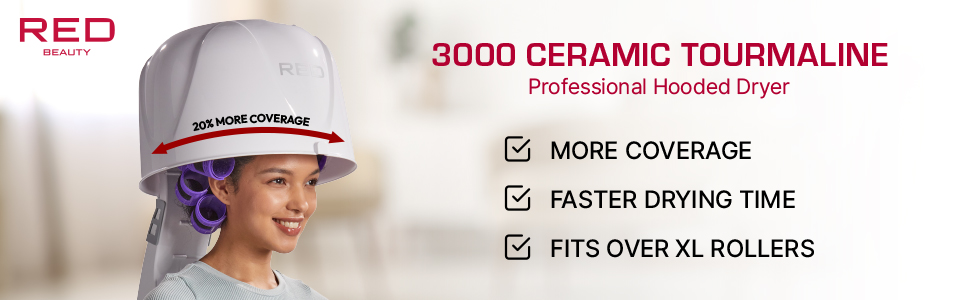 More Coverage, Faster Drying Time, Fits Over XL Rollers