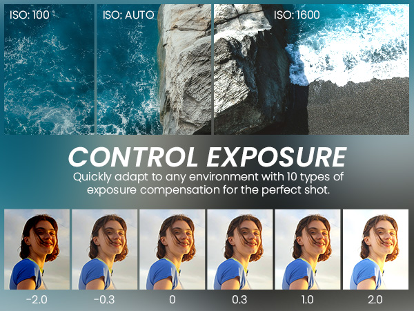 True 5K Digital Camera for Photography