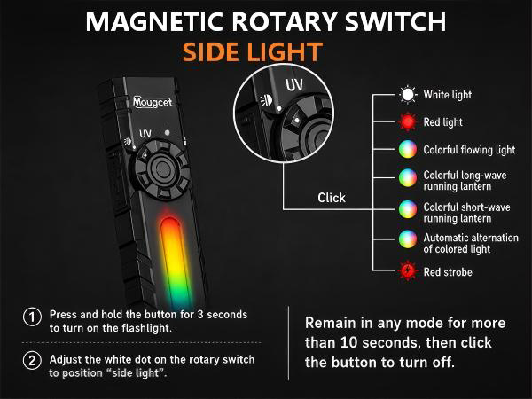EDC Flashlight