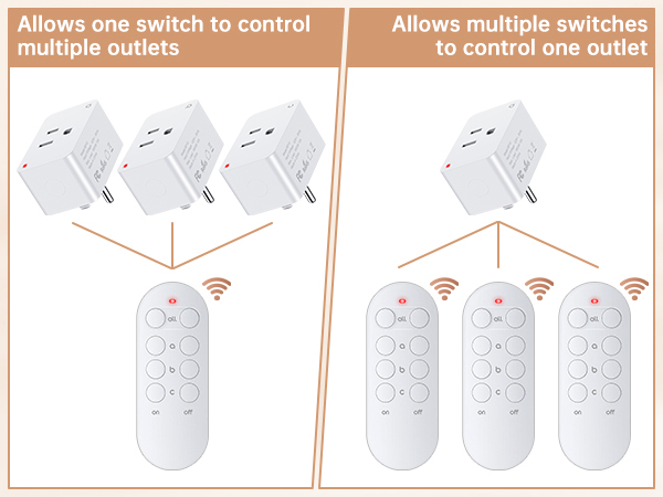 wireless remote switch remote plugs outlet wireless switches for lights remote power switch